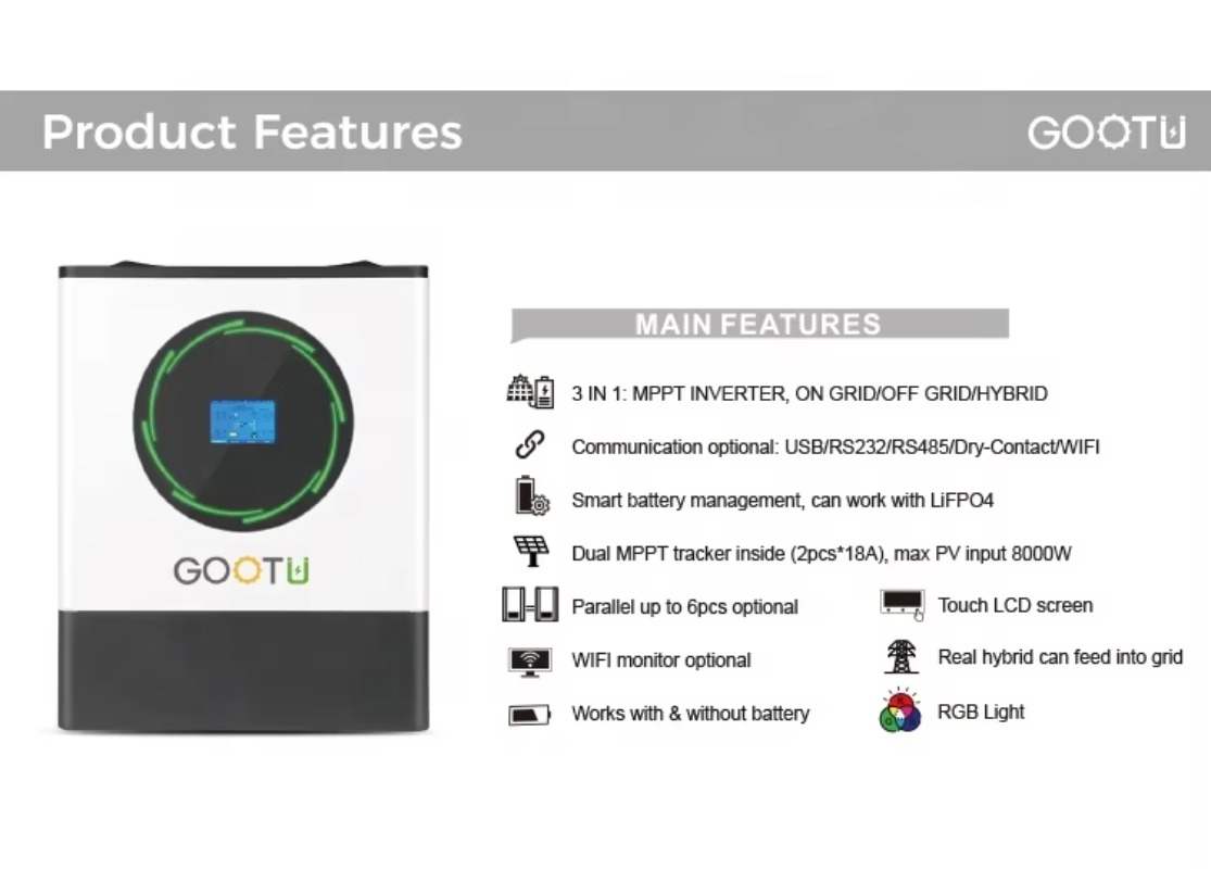 8KW 16KW 24KW عاكس موجة جيبية  - مراجعة Mppt Charge Controller وسعره