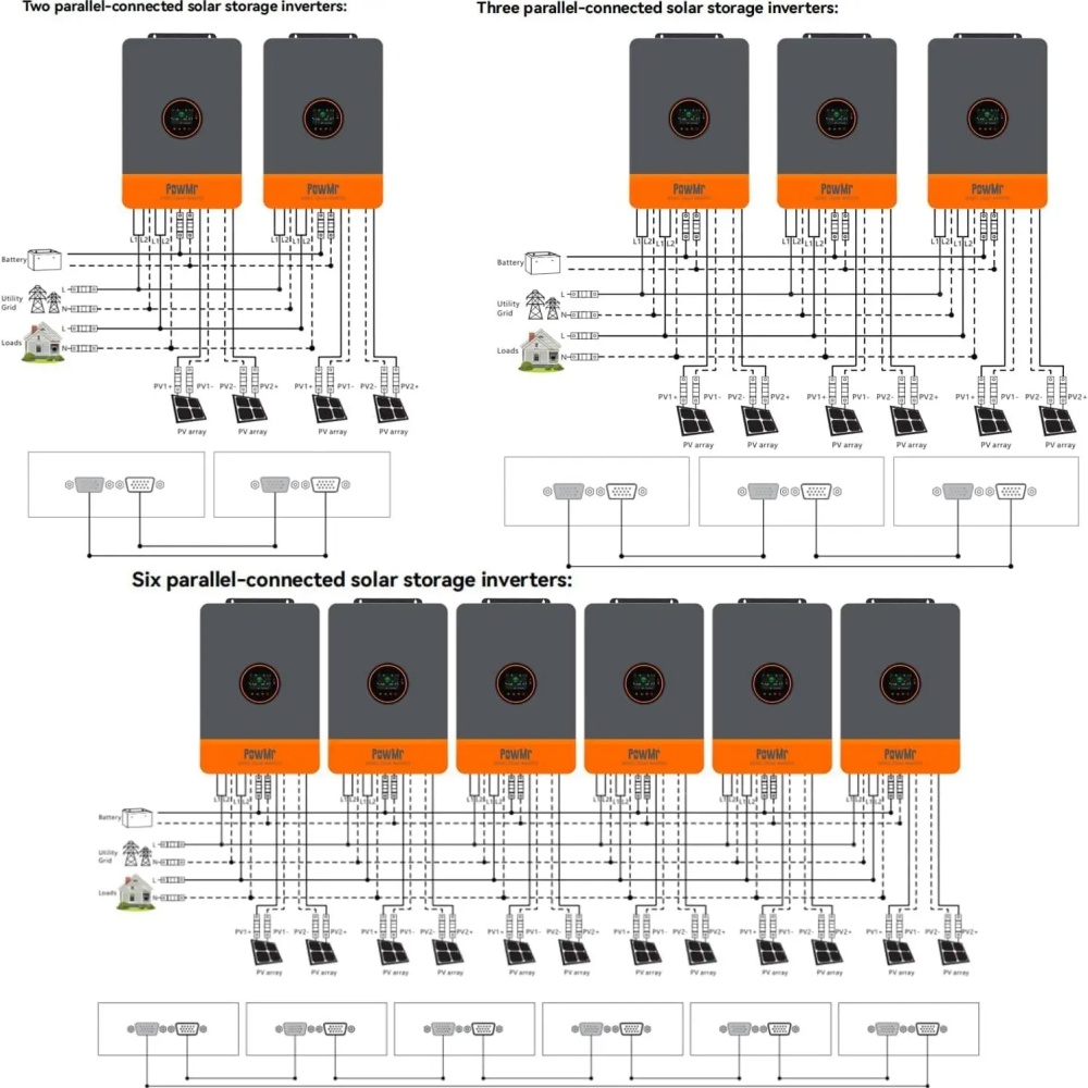 باور إم آر 48 فولت 12 كيلوواط  - مراجعة Mppt Charge Controller وسعره
