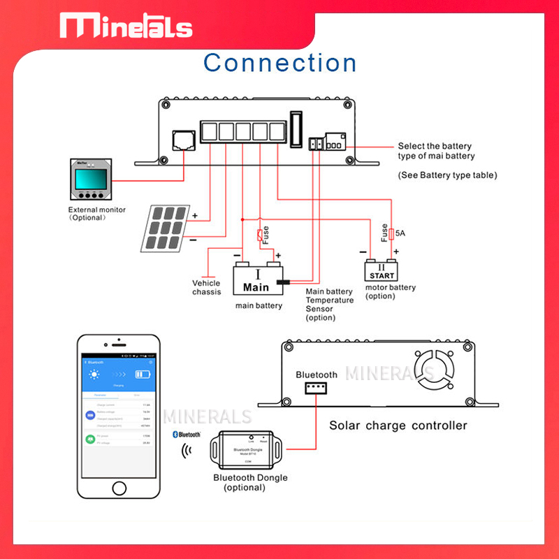 وحدة تحكم شحن شمسية ذكية MPPT5 - مراجعة Mppt Charge Controller وسعره
