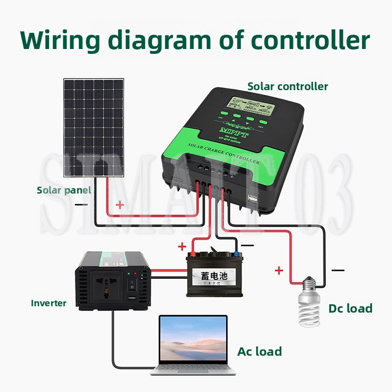 جهاز تحكم بالشحن الشمسي MPPT 1 - مراجعة Mppt Charge Controller وسعره