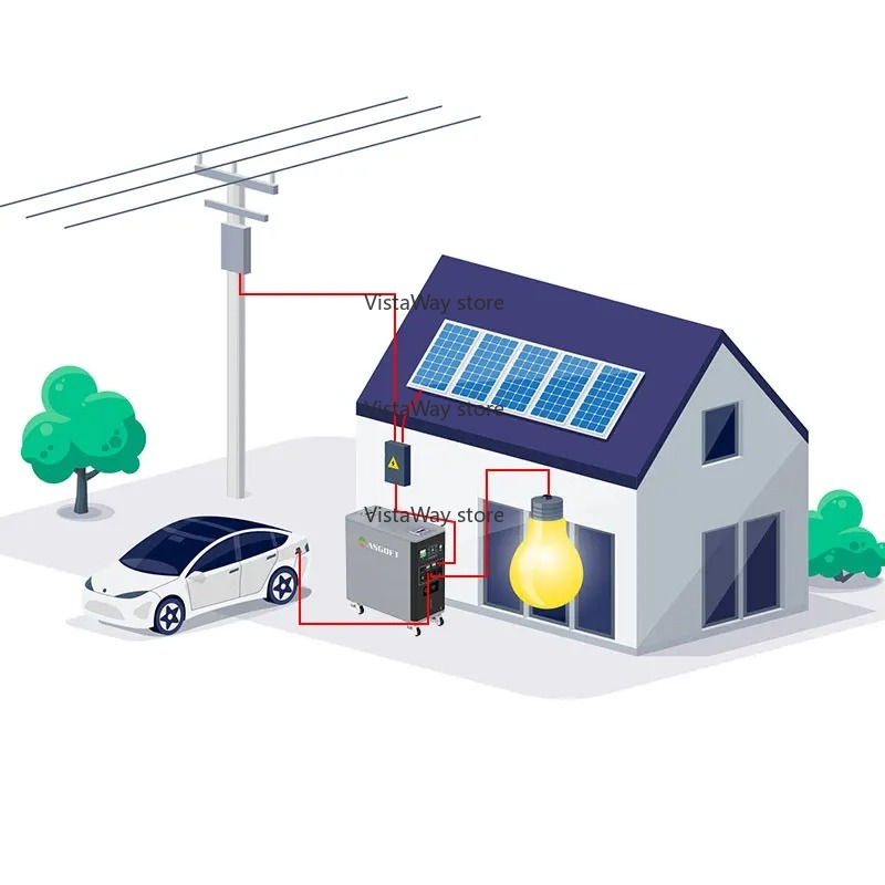 Asgoft 6kWh نظام حاوية البطاري - مراجعة Renewable Energy Bess وسعره
