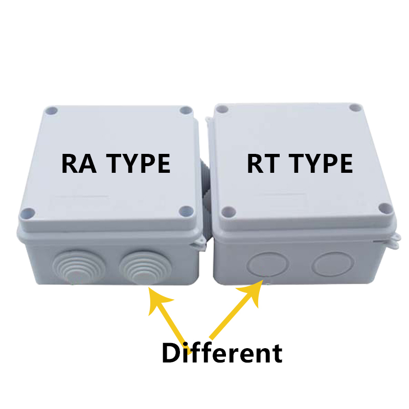RA RT بالجملة ABS البلاستيك IP - مراجعة Cable Gland Waterproof وسعره