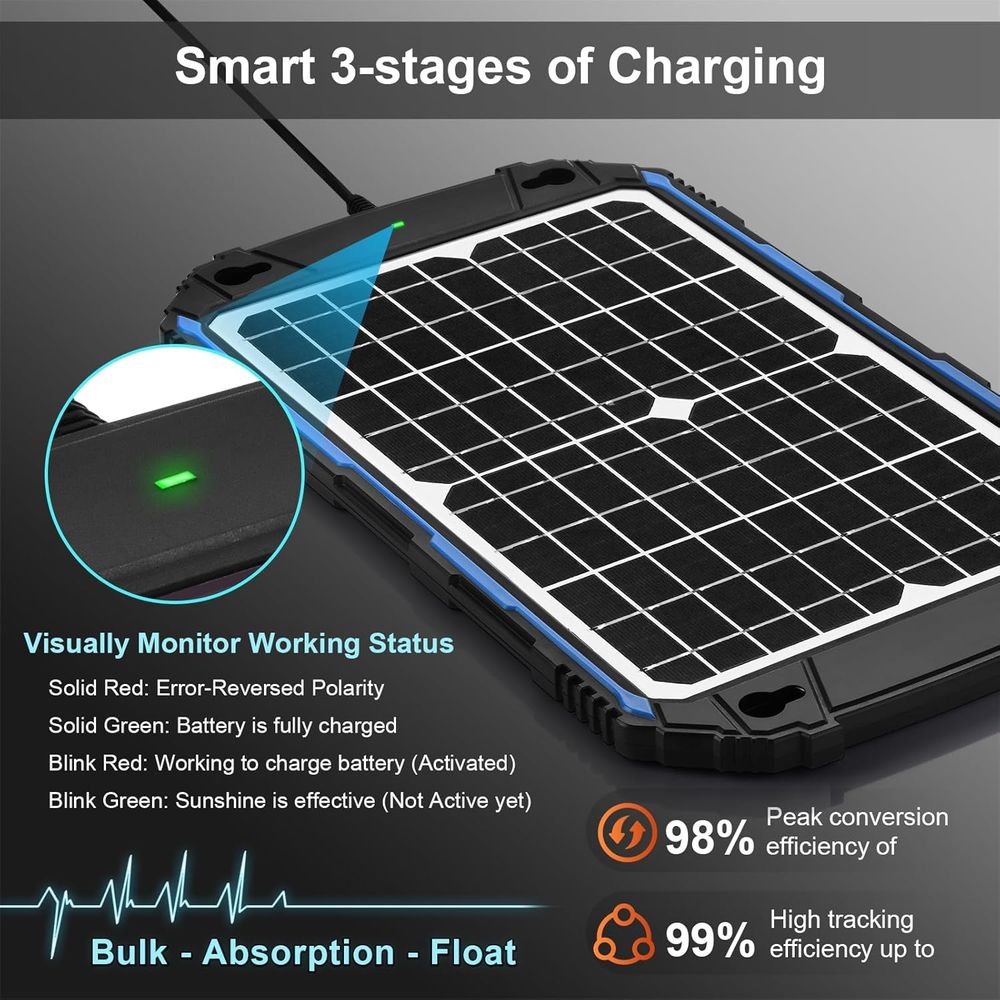 شاحن بطارية شمسية مقاوم للماء  - مراجعة Mppt Charge Controller وسعره