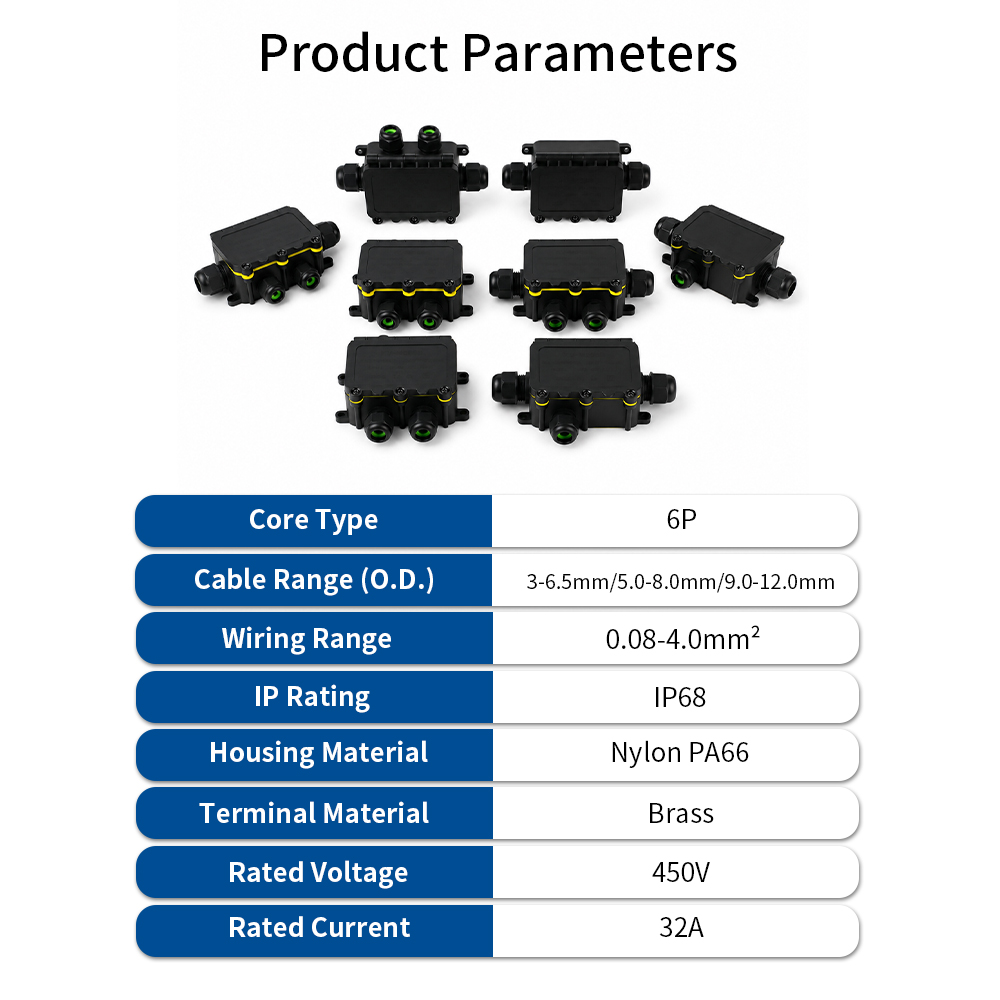 صندوق توصيل كهربائي مقاوم للما - مراجعة Cable Gland Waterproof وسعره