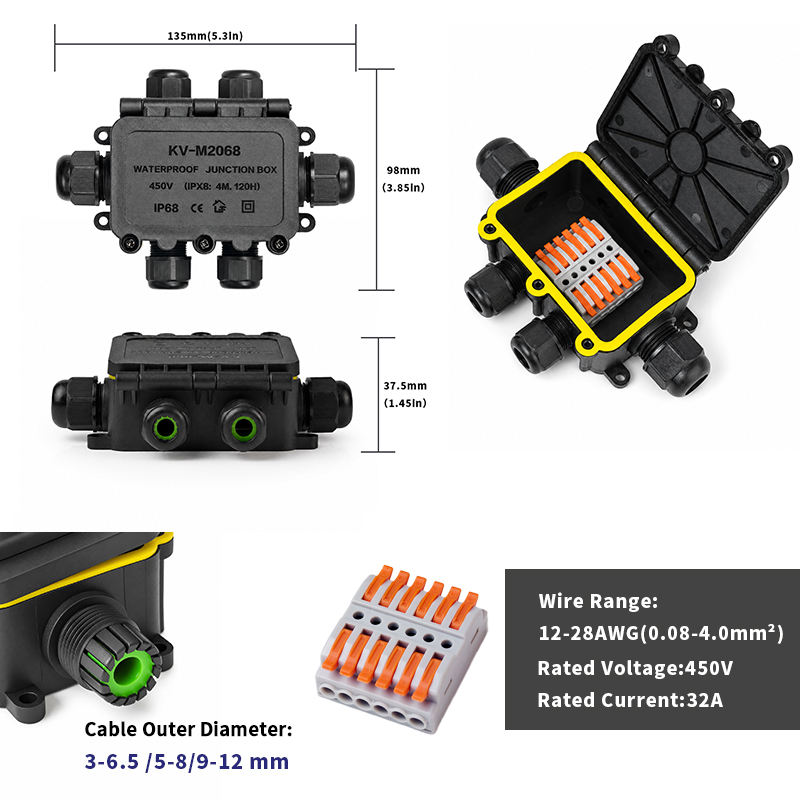 صندوق توصيل كهربائي مقاوم للما - مراجعة Cable Gland Waterproof وسعره