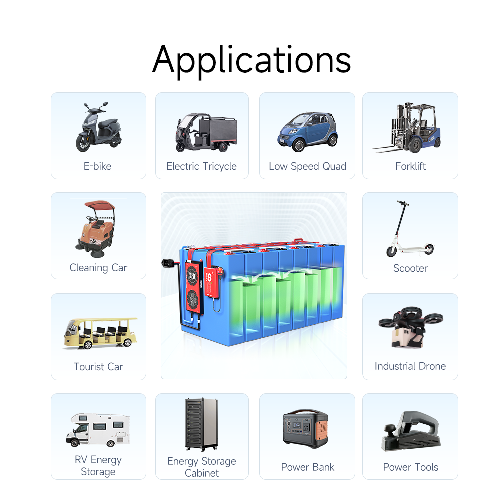 موازن التعادل الذكي من Daly ،  - مراجعة Battery Equalizer Balancer وسعره