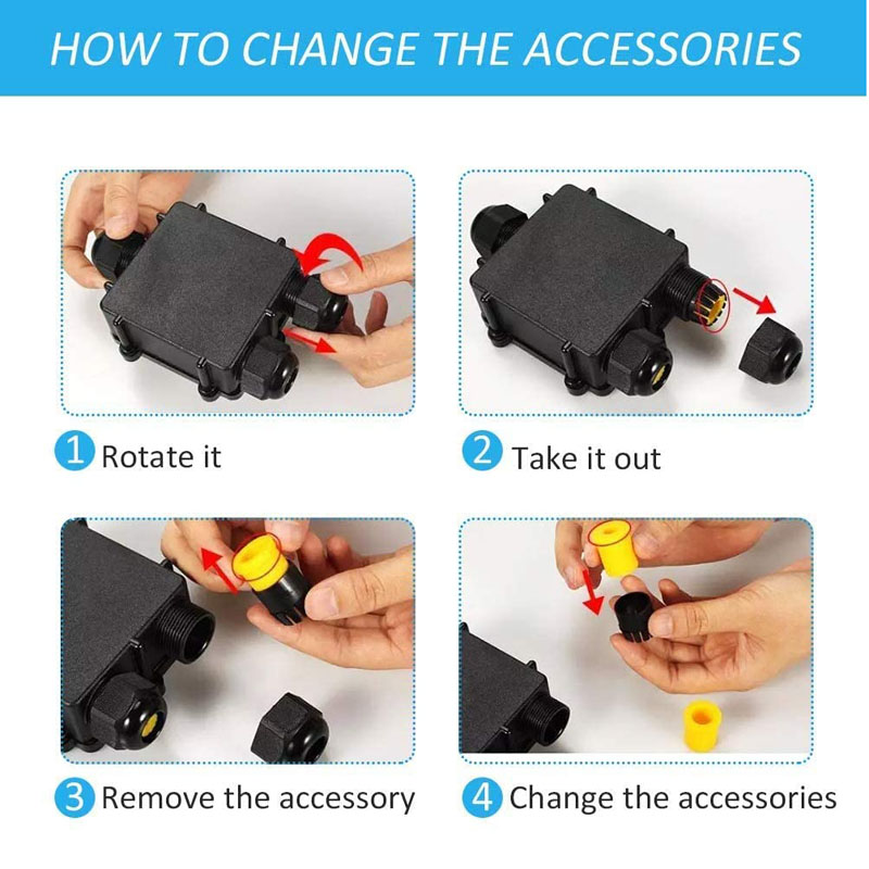 3 طريقة صناديق توصيل الأسلاك ا - مراجعة Cable Gland Waterproof وسعره